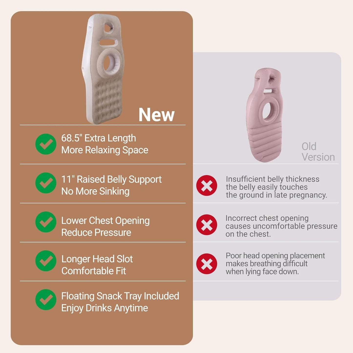 Sharple -  Belly Sleep Pregnancy Pillow