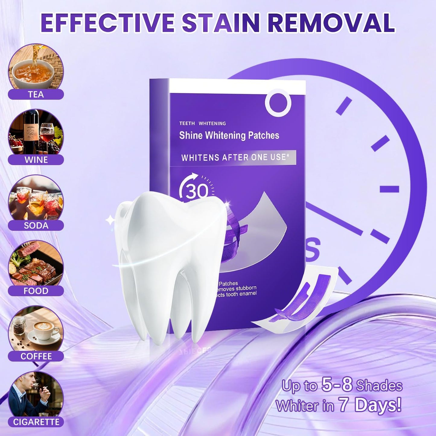 LumiViolet™ - Instant Teeth Brightening Strips - 1 pack (7strips)