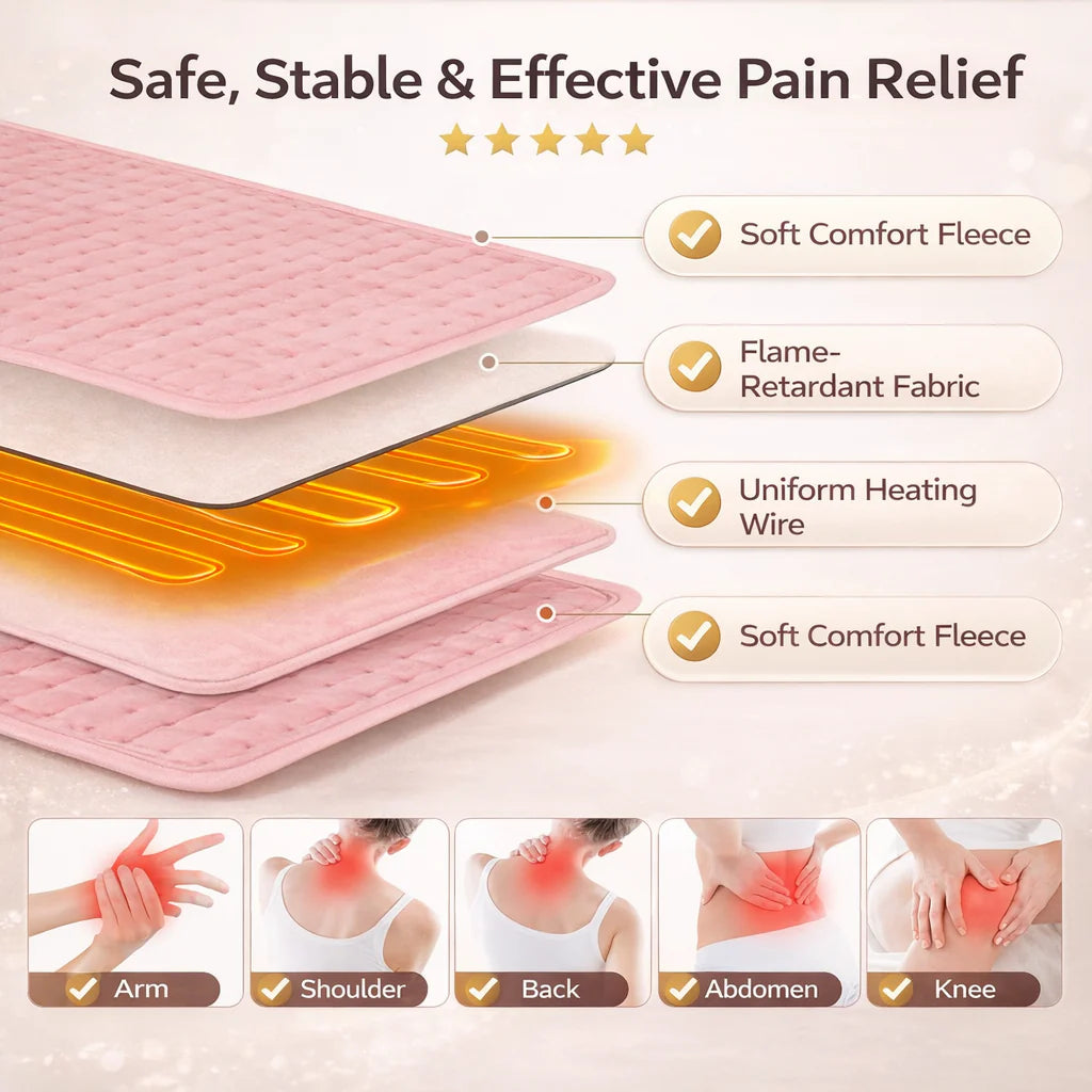 CozyFlow™ — Smart Menstrual Heating Pad Belt